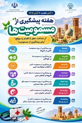 معاون غذا و داروی دانشگاه علوم پزشکی زنجان: «از شناخت خطر تا اقدام به‌موقع» شعار هفته پیشگیری از مسمومیت‌هاست